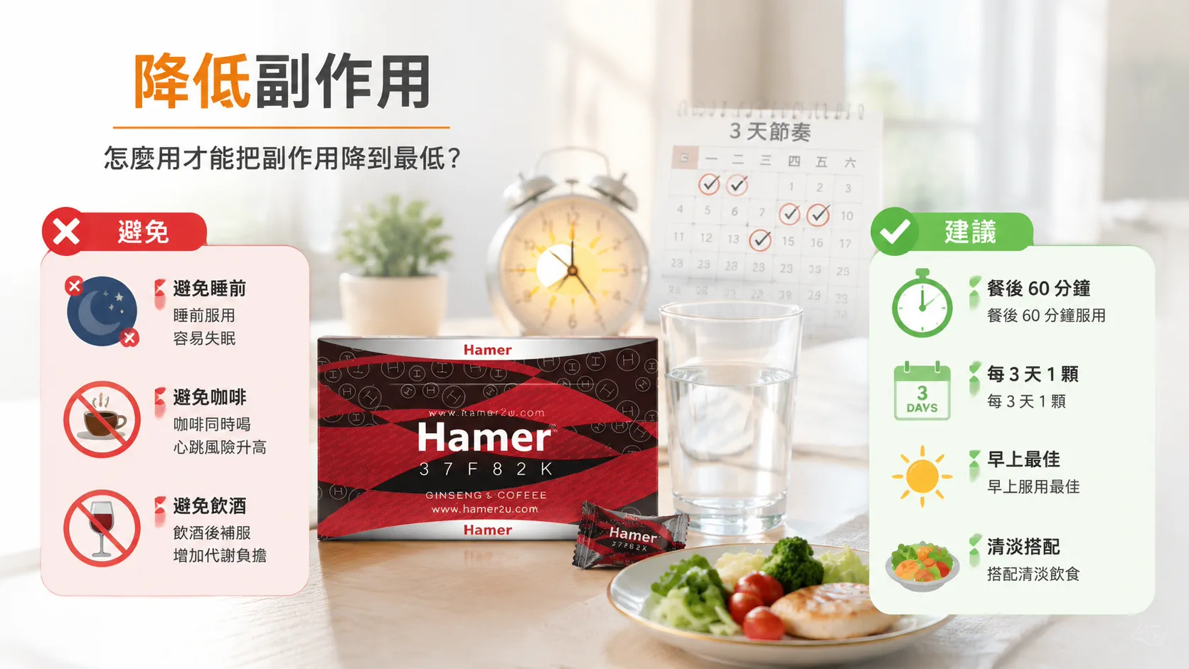 如何避免汗馬糖副作用：正確服用時間、飲食搭配與用法建議