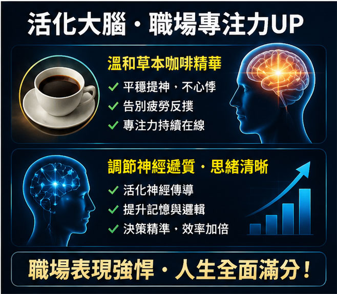 隱藏好處 3:消除工作腦霧、活化職場決策專注力 💡 隱藏好處 3:消除工作腦霧、活化職場決策專注力 💡