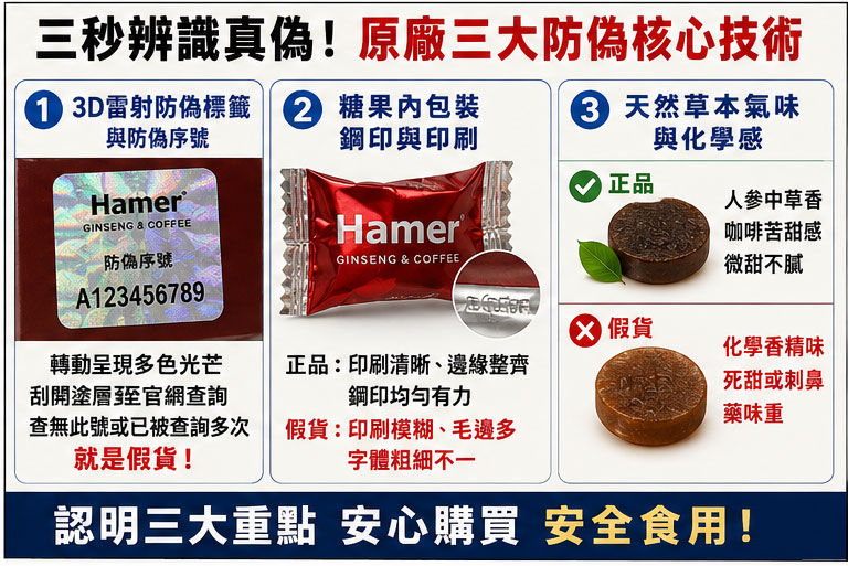 三秒辨識汗馬糖真偽!原廠三大防偽核心技術 三秒辨識汗馬糖真偽!原廠三大防偽核心技術