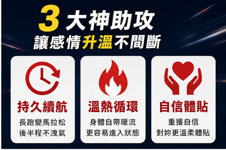 汗馬糖在感情世界的 3 大神助攻：不只變強，是連感覺都對了 📈
