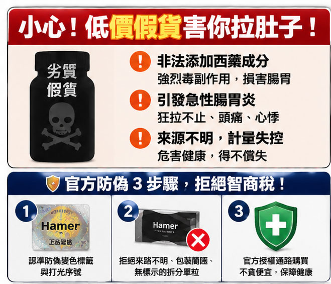 拉肚子與買到低價假貨的隱藏關聯 🚨 拉肚子與買到低價假貨的隱藏關聯 🚨