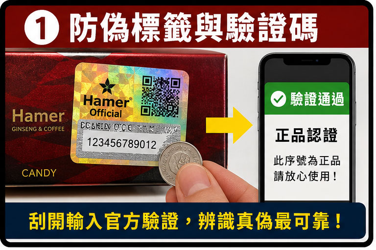 致命細節 1:外包裝防偽標籤與官方專屬驗證碼 🛡️ 致命細節 1:外包裝防偽標籤與官方專屬驗證碼 🛡️
