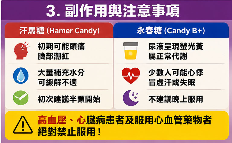 副作用與身體負擔:老司機最關心的避坑指南 🌋 副作用與身體負擔:老司機最關心的避坑指南 🌋