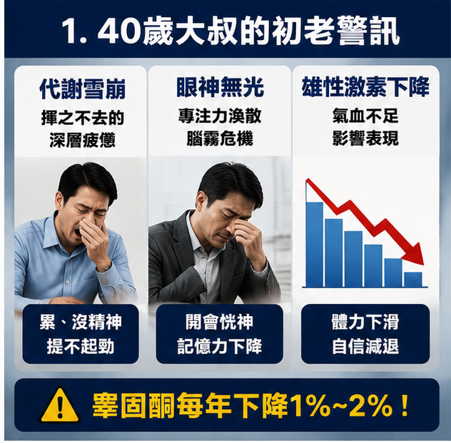 40歲大叔的初老警訊：你被「中年油膩感」纏身了嗎？🚀