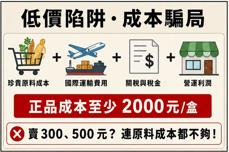 蝦皮低價汗馬糖的價格陷阱：為什麼代購不可能這麼便宜？🚨