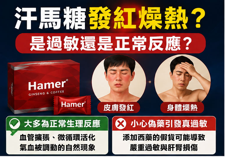 汗馬糖引發發紅與燥熱的真相:是過敏還是正常生理反應?🚨 汗馬糖引發發紅與燥熱的真相:是過敏還是正常生理反應?🚨