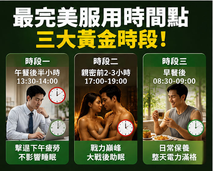 最完美的服用時間點推薦:老司機私藏的三大黃金時段 🎯 最完美的服用時間點推薦:老司機私藏的三大黃金時段 🎯
