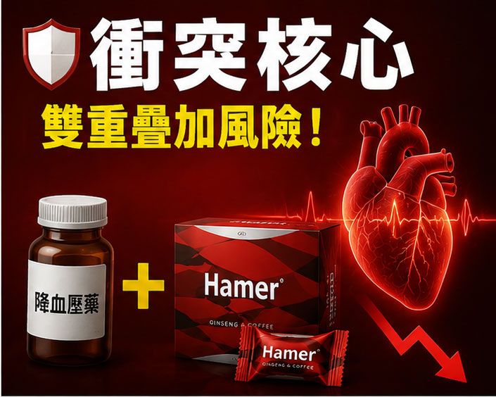 衝突核心：不可忽視的「血管擴張雙重疊加」風險 🌡️