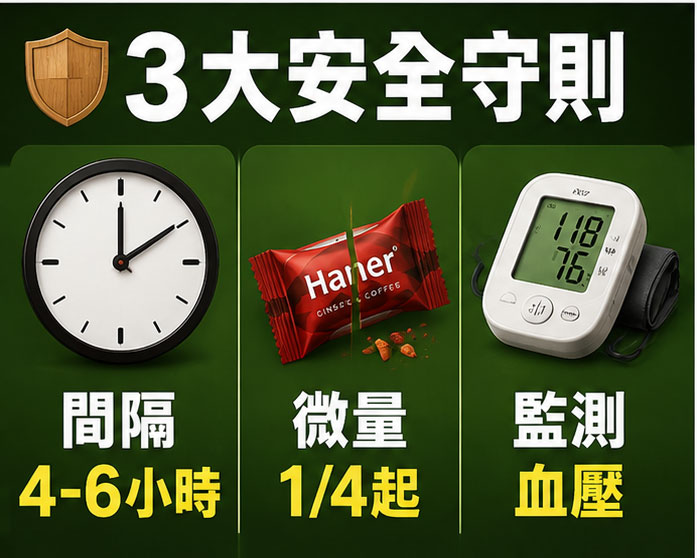 慢性病友服用汗馬糖的 3 大安全避坑守則 🌋