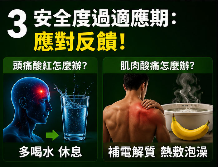 安全度過適應期：新手必學的異常反饋應變對策 🌋