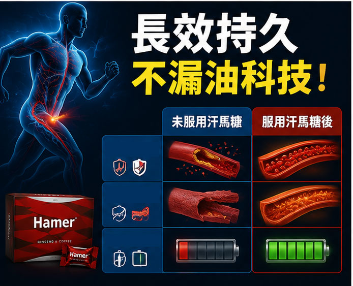 提高細胞含氧量：延長持久度與血管續航力的不漏油科技 ⏱️