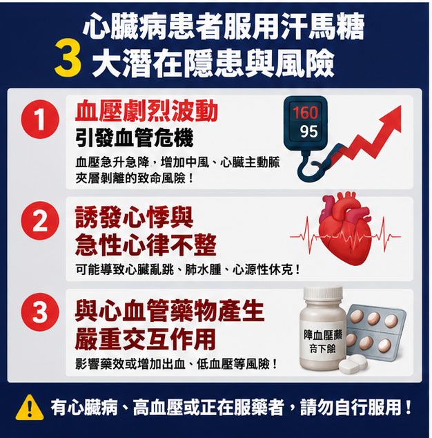 心臟病患者服用汗馬糖的 3 大潛在隱患與風險 💣