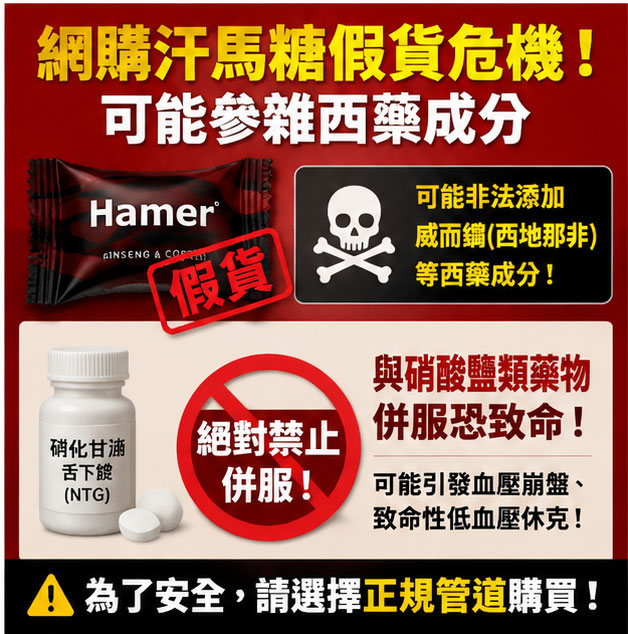 購買市售汗馬糖的黑幕：假貨參雜西藥的致命地雷 ☠️