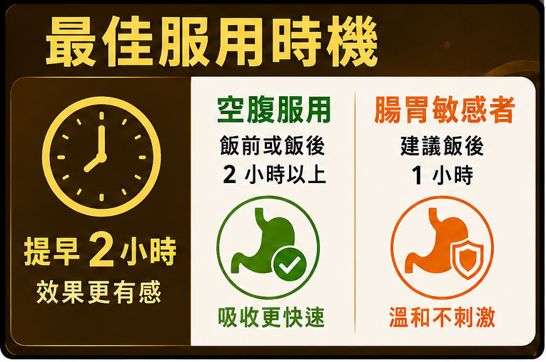 汗馬糖的最佳服用時機:空腹還是飯後吃? 汗馬糖的最佳服用時機:空腹還是飯後吃?