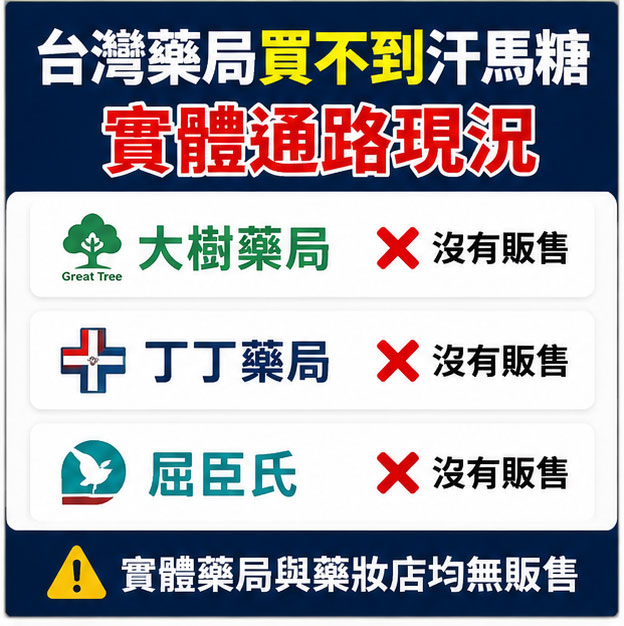 台灣連鎖藥局與藥妝店的販售現狀:大樹、丁丁、大潤發買得到嗎?❌ 台灣連鎖藥局與藥妝店的販售現狀:大樹、丁丁、大潤發買得到嗎?❌
