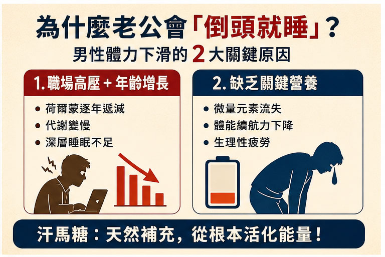 為什麼老公會「倒頭就睡」？先懂男人的面子與隱形壓力 🧎‍♂️