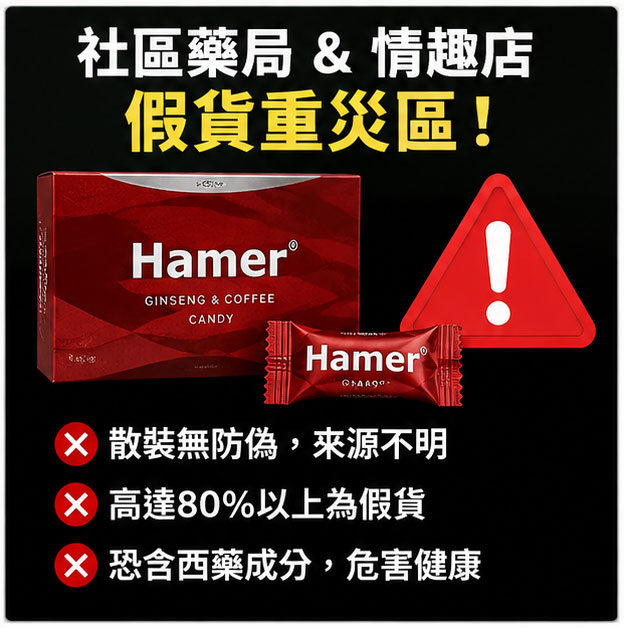 社區傳統藥局與情趣用品店的「私下販售」暗黑內幕 🚨 社區傳統藥局與情趣用品店的「私下販售」暗黑內幕 🚨