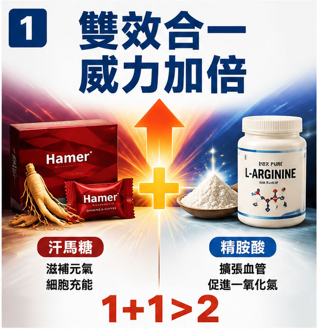 汗馬糖與精胺酸的互補機制:為什麼兩者能產生強大威力?🚀 汗馬糖與精胺酸的互補機制:為什麼兩者能產生強大威力?🚀