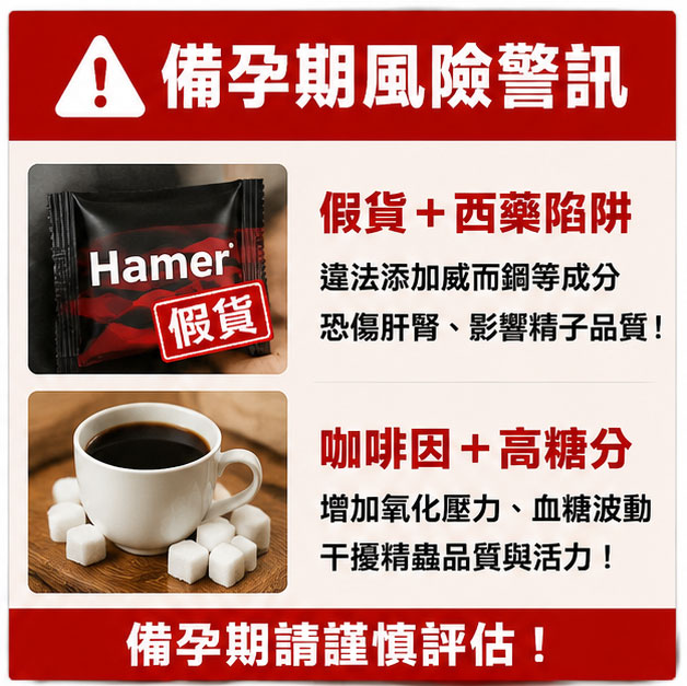 備孕期服用汗馬糖的關鍵隱憂：那些不可忽視的安全風險 🚨