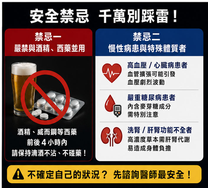 初學者必看的安全禁忌：哪些地雷千萬不能踩？💡