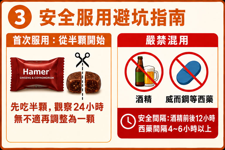 安全服用避坑指南:如何預防下一次的副作用?🌋 安全服用避坑指南:如何預防下一次的副作用?🌋