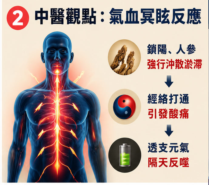 汗馬糖引起的酸痛是副作用？中醫角度揭密「氣血冥眩反應」🌀