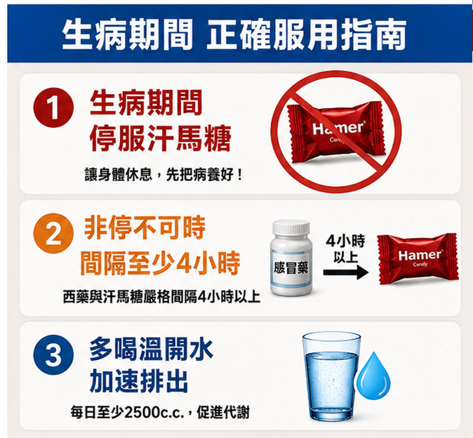 生病期間的正確服用指南：到底該怎麼吃才安全？