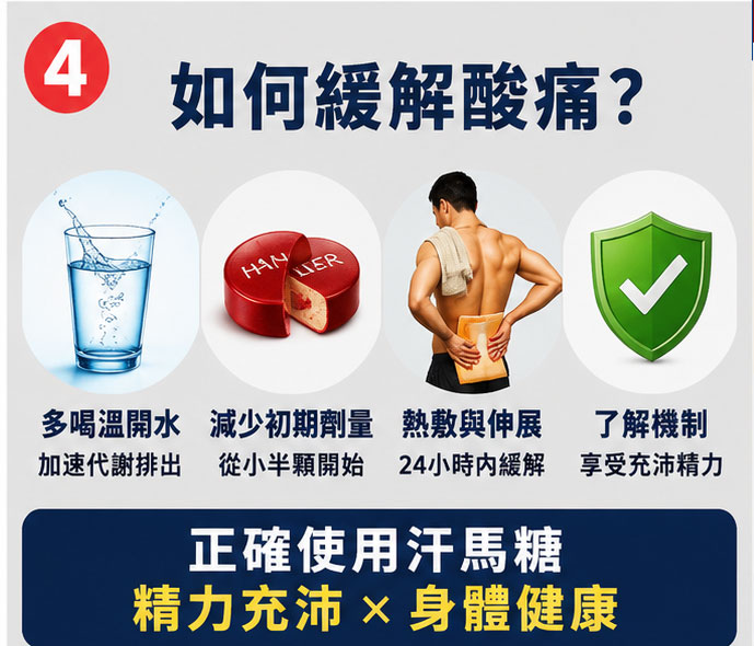 掌握正確的緩解與服用技巧，就能輕鬆遠離酸痛