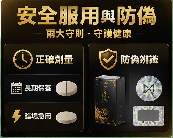 藥師親授：安全服用與正品防偽的核心守則