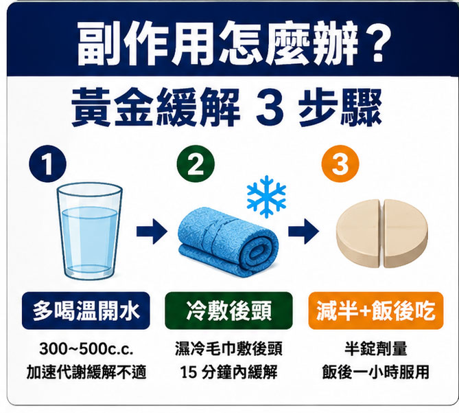 藥師親授:出現副作用時的黃金緩解與應對指南 藥師親授:出現副作用時的黃金緩解與應對指南