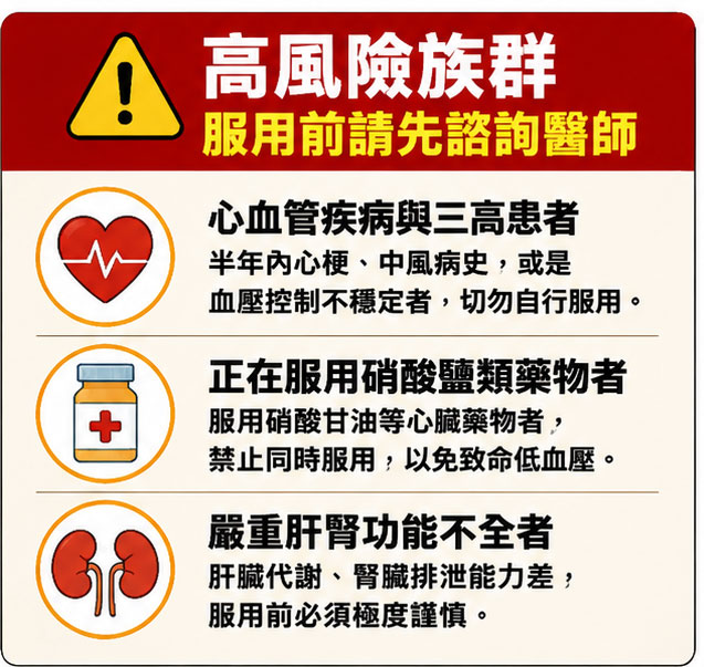 哪些高風險族群在服用前需要特別諮詢? 哪些高風險族群在服用前需要特別諮詢?