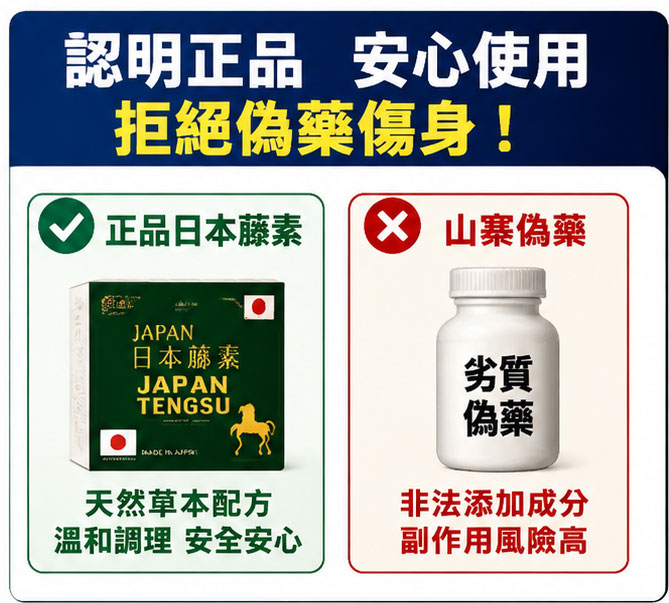 劣質山寨假藥的化學毒性殘留 劣質山寨假藥的化學毒性殘留
